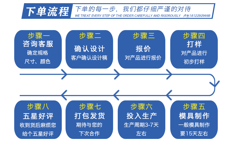 EPP新风机包装