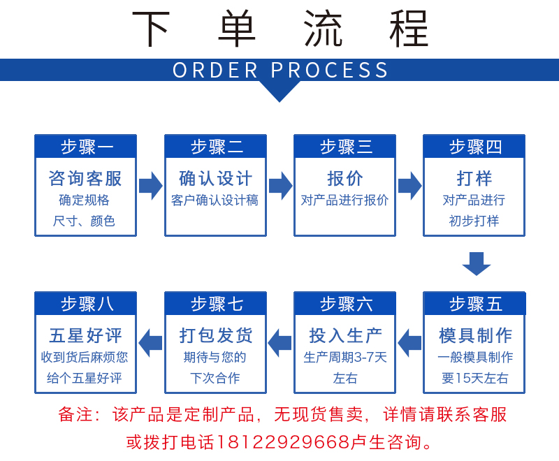 东莞成型厂家