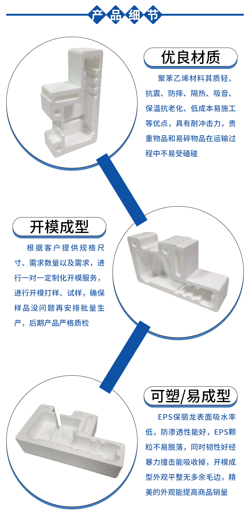 保丽龙泡沫成型定制厂家