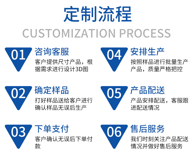 保丽龙结构件