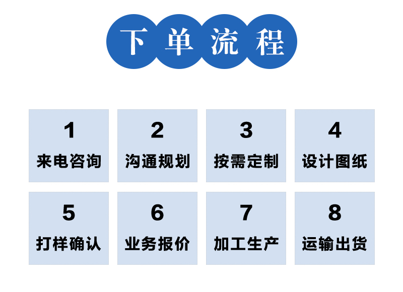 eps结构件