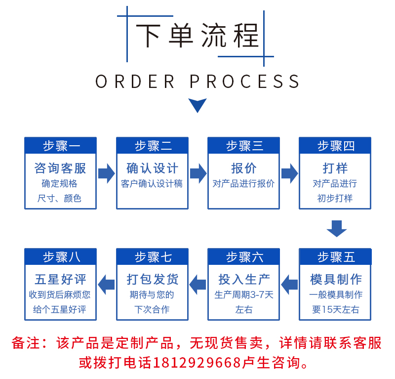 eps保丽龙成型定做