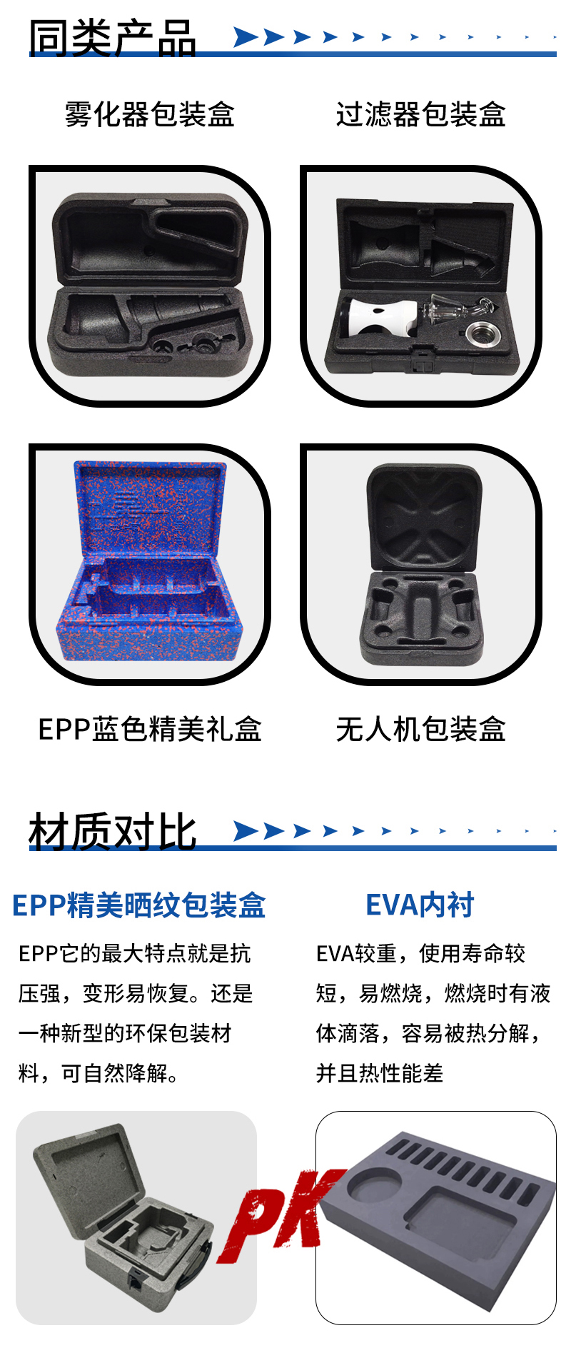 EPP精美晒纹包装盒8_06.jpg