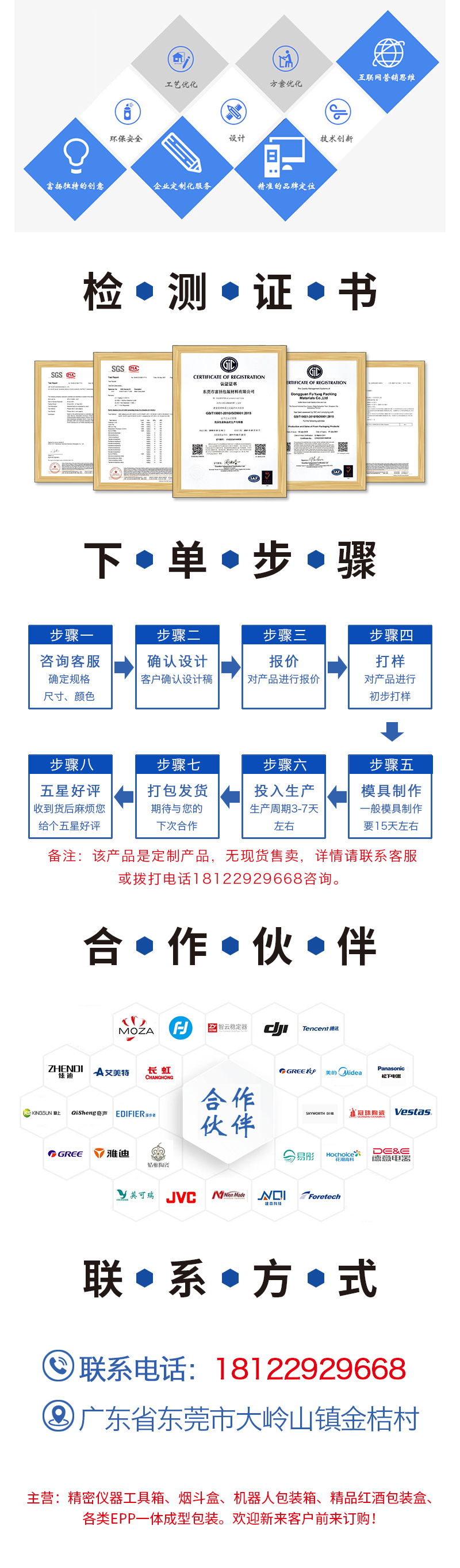 官网富扬EPP硬质结构件生产厂家_18.jpg