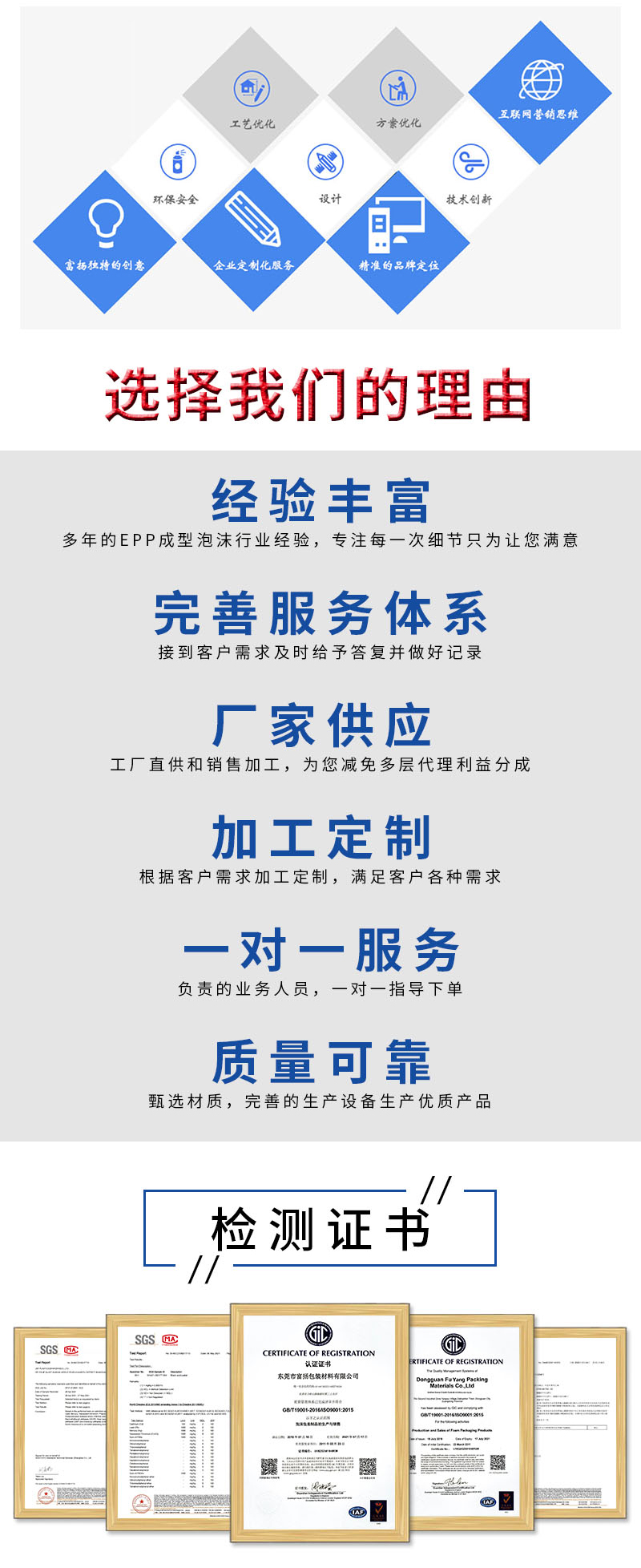 官网富扬EPP成型手提箱_02.jpg